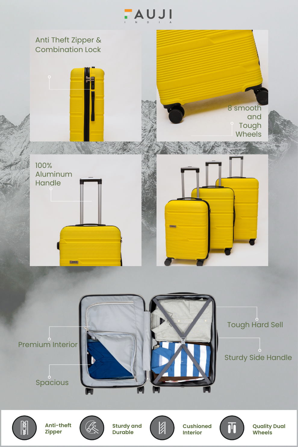 Luggage bag - Solar Rush - 3 pc set