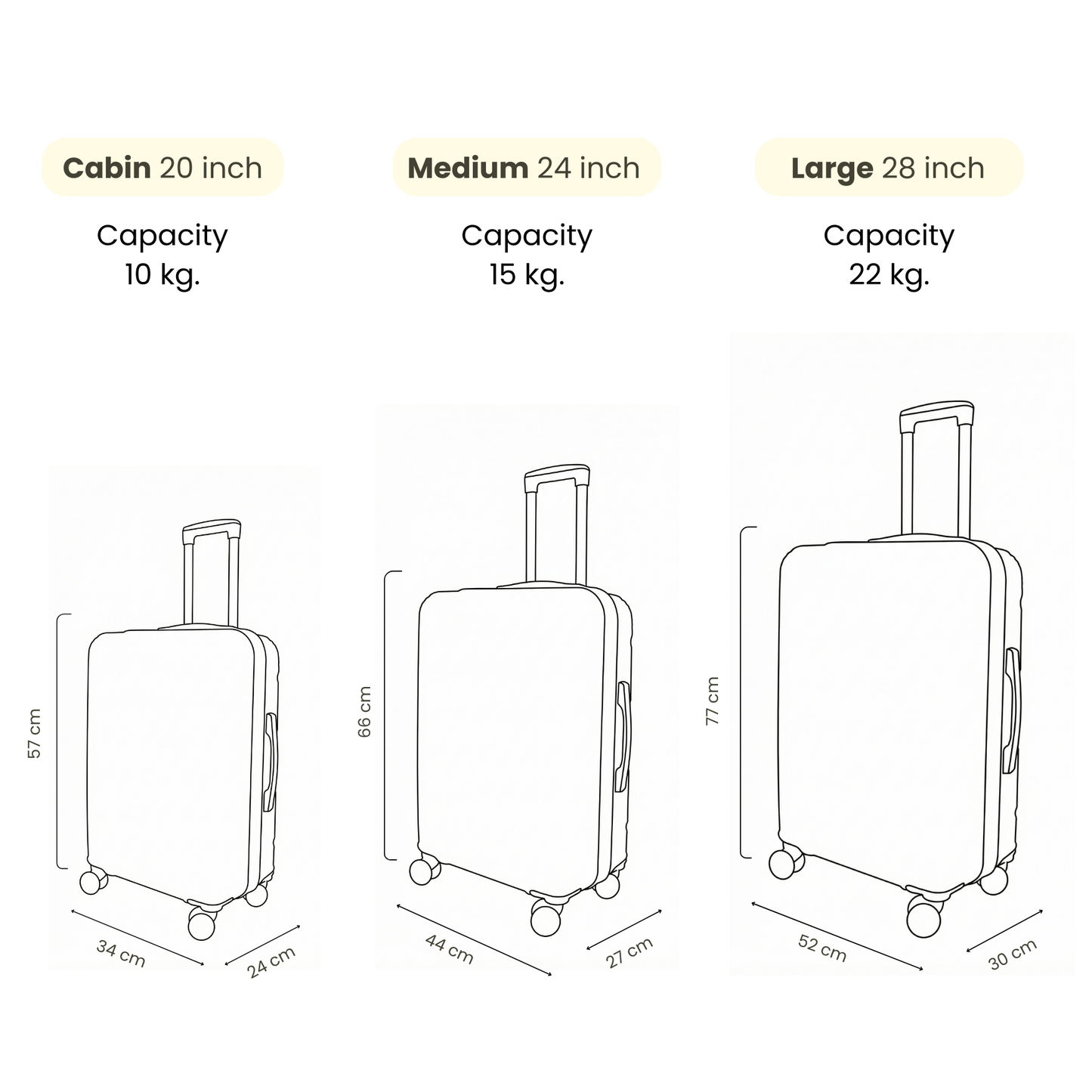 Fauji Kayro Series Army Green 20 Inch