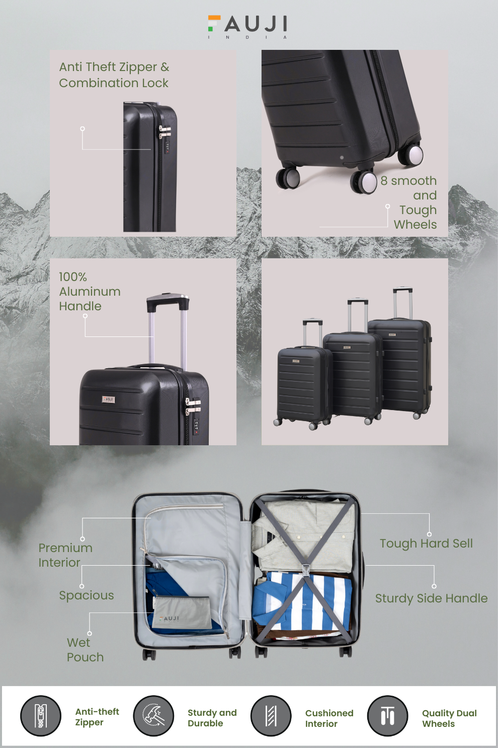 Luggage bag - Urban Ash - 3 pc set